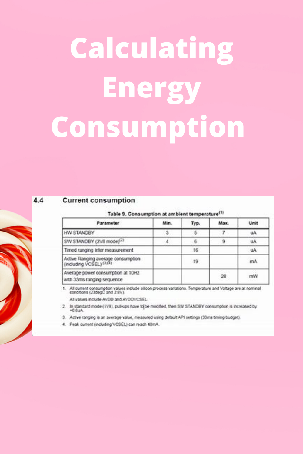 Calculating Energy Consumption (Tips and Information) Easy Rapid Calcs