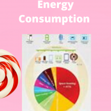 Calculating Energy Consumption