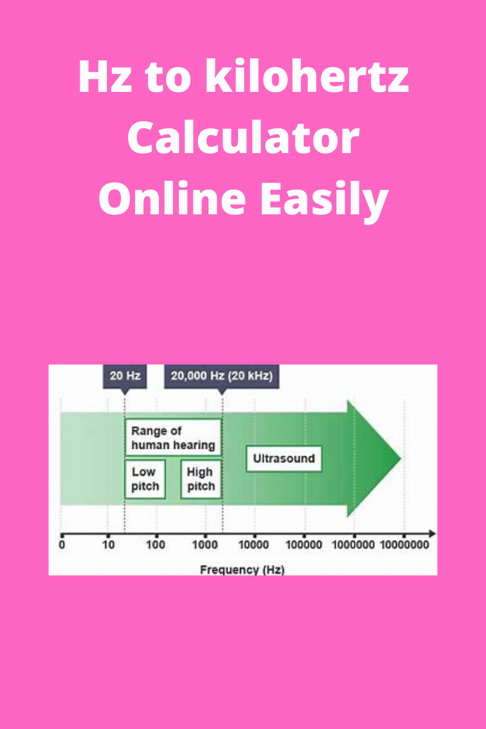 Hz To Kilohertz Calculator Online Easily - Easy Rapid Calcs