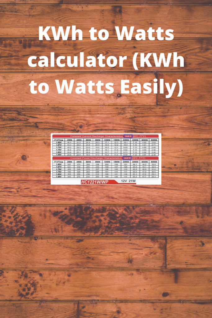 Kwh To Watts Calculator Kwh To Watts Easily Easy Rapid Calcs