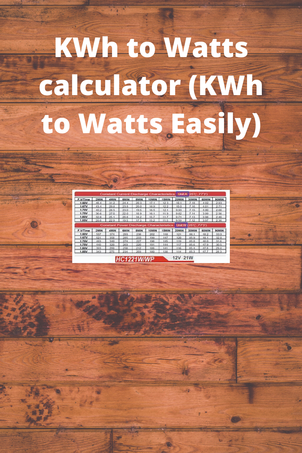 KWh to Watts calculator (KWh to Watts Easily) Easy Rapid Calcs