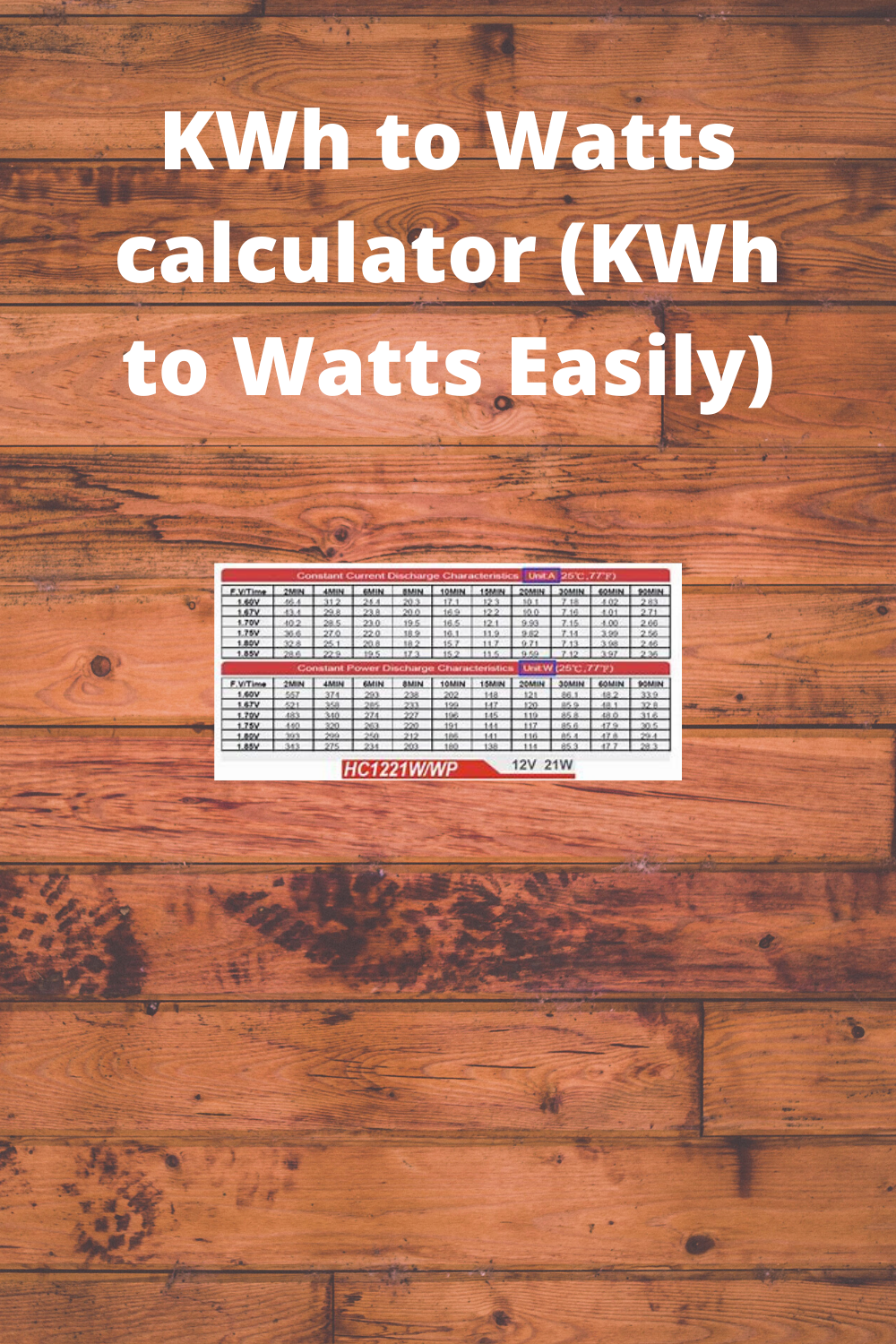 KWh To Watts Calculator KWh To Watts Easily Easy Rapid Calcs