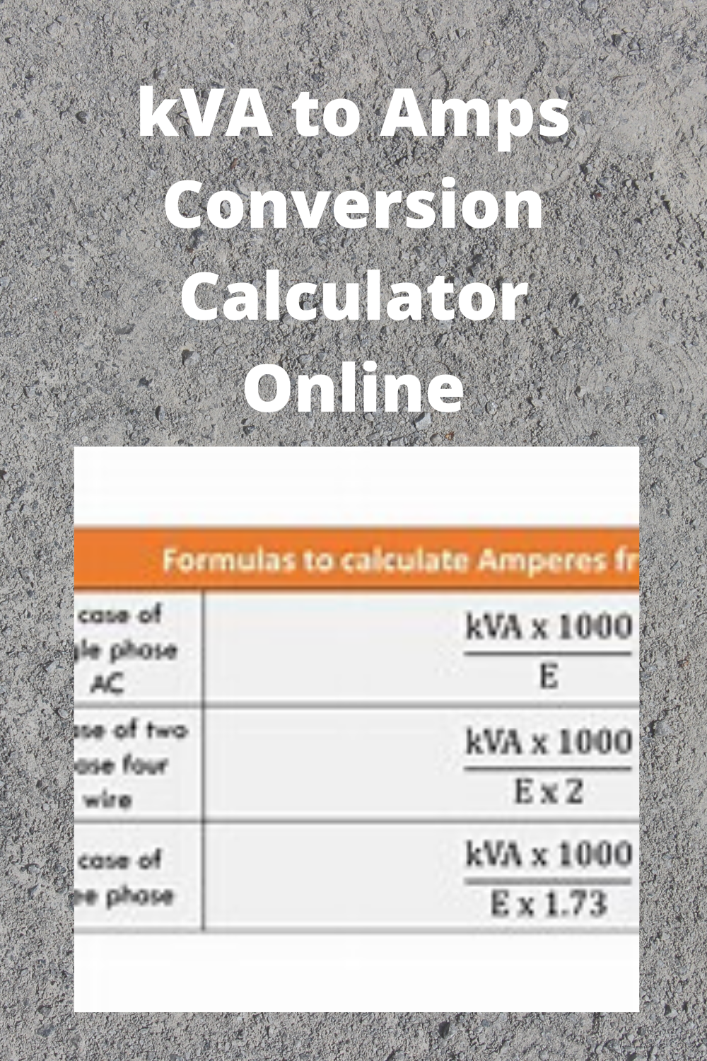 amp calculator