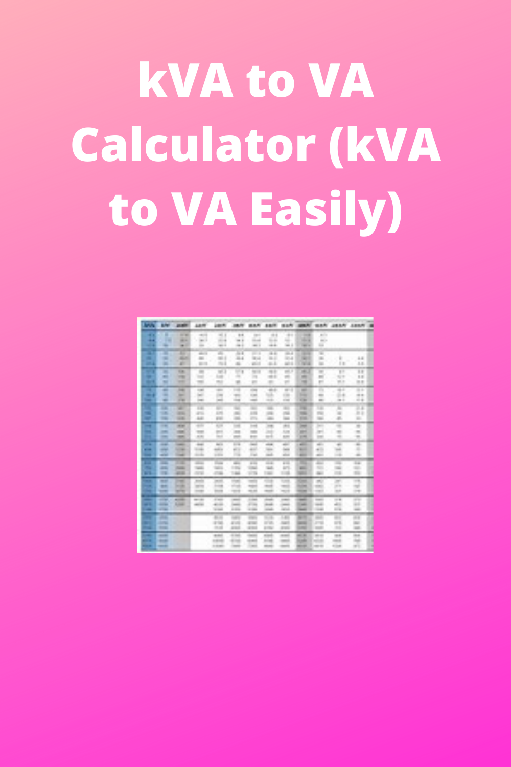 kVA to VA Calculator (kVA to VA Easily) Easy Rapid Calcs